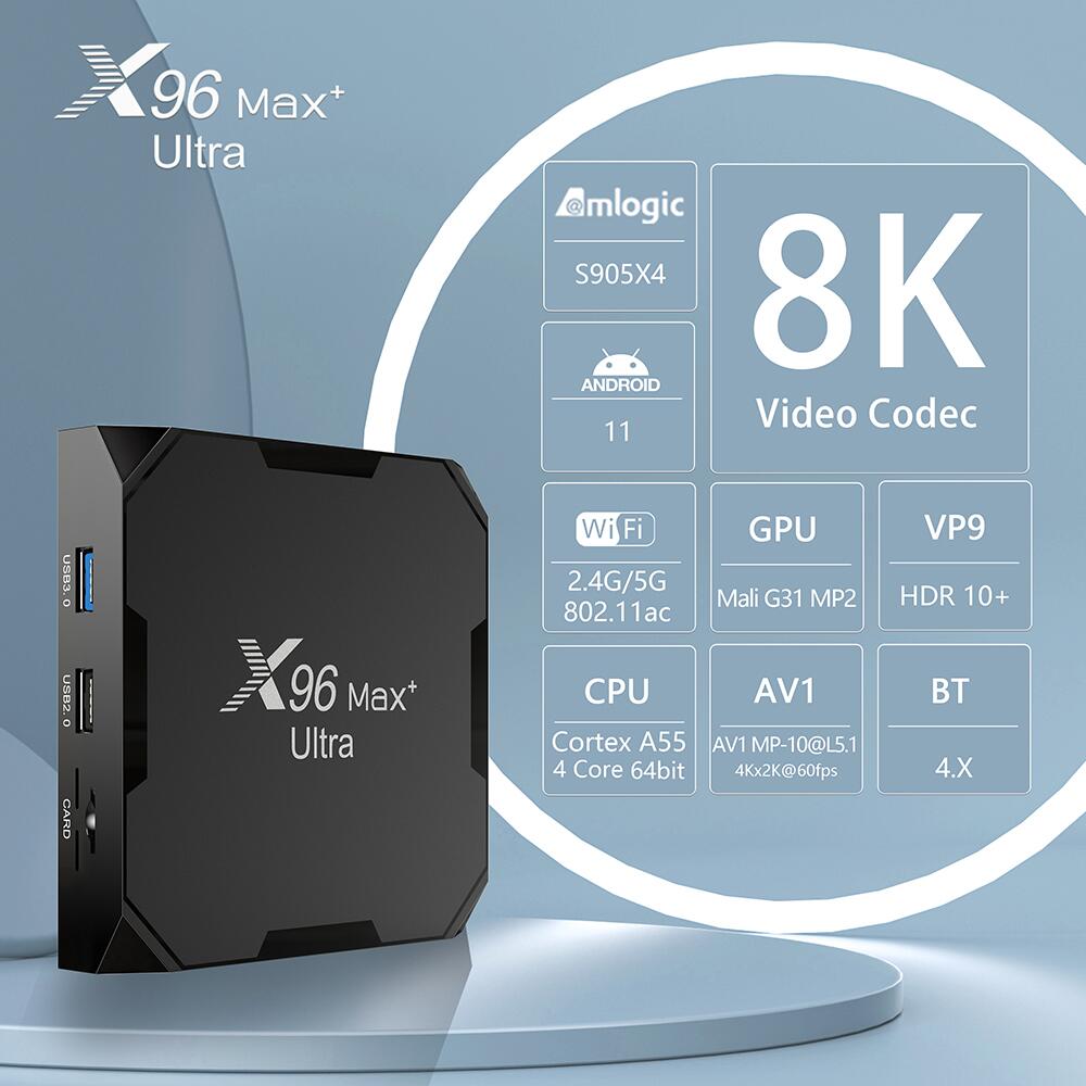 Incredible HD Quality Pictures from X96max+Ultra IPTV Boxes