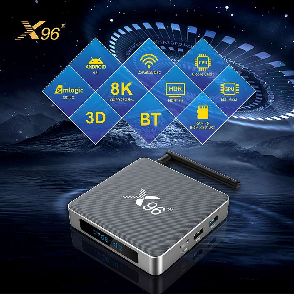 What's Inside X96 X11 amlogic S905X5 smart tv box? Uncover the Mystery!