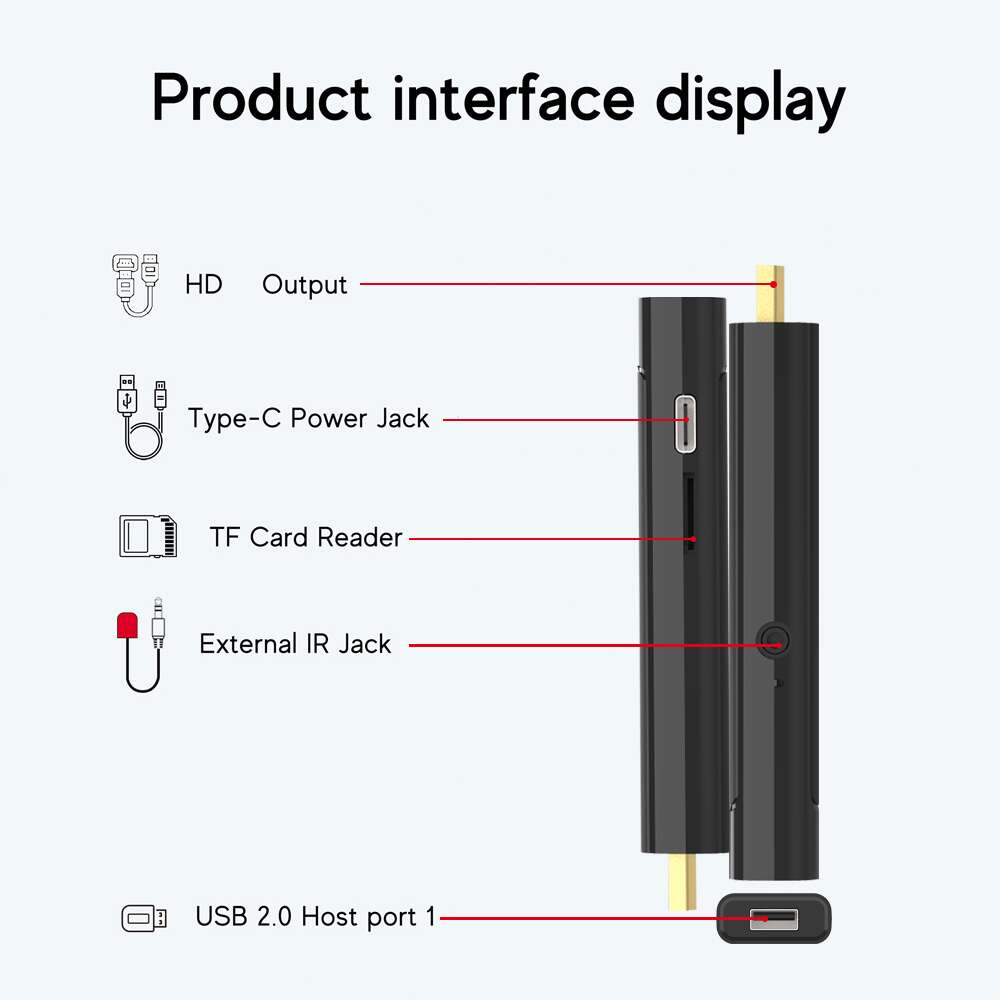 Unleash the Full Potential of Your TV with G7 stick Amlogic S905y4 android TV Stick