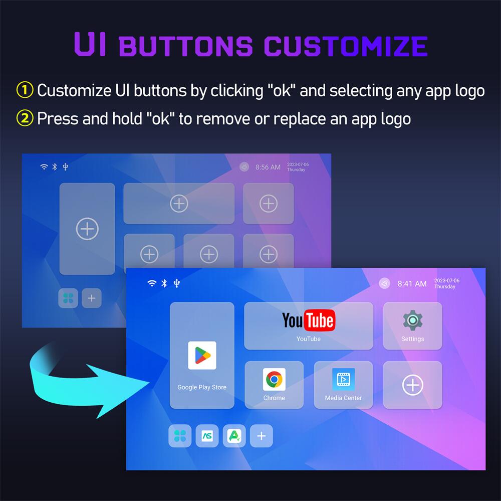 What are the advantages of customize ott box