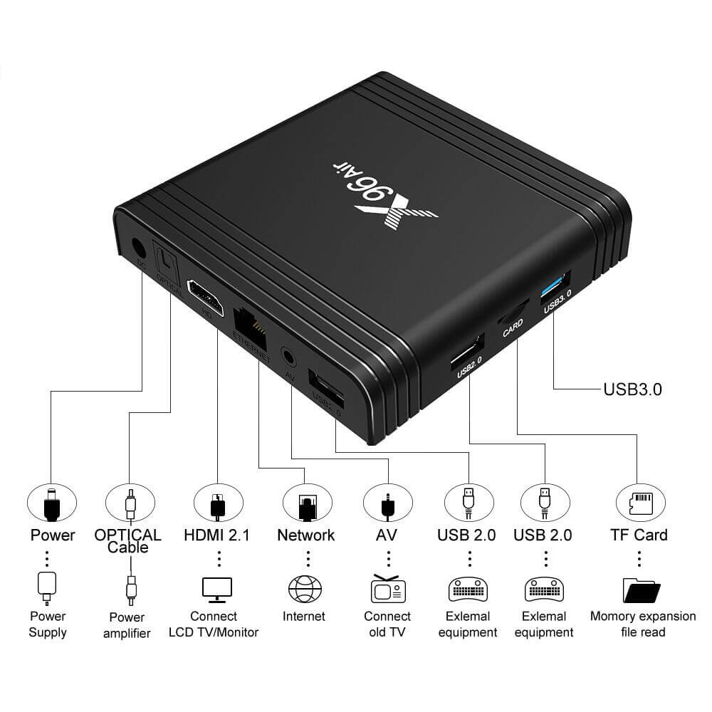 Are there any legal issues to conisder when customize iptv boxes