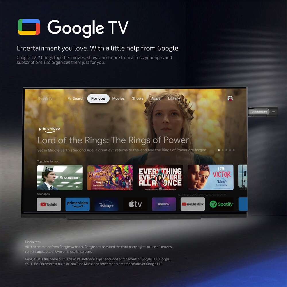 The Newest Delight in TV Boxes: Amlogic S905y4 android tv stick