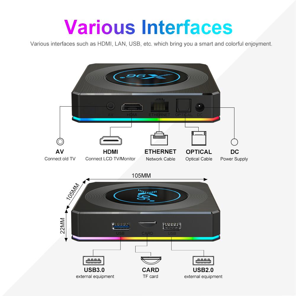 New Treasures of Entertainment: amlogic iptv box